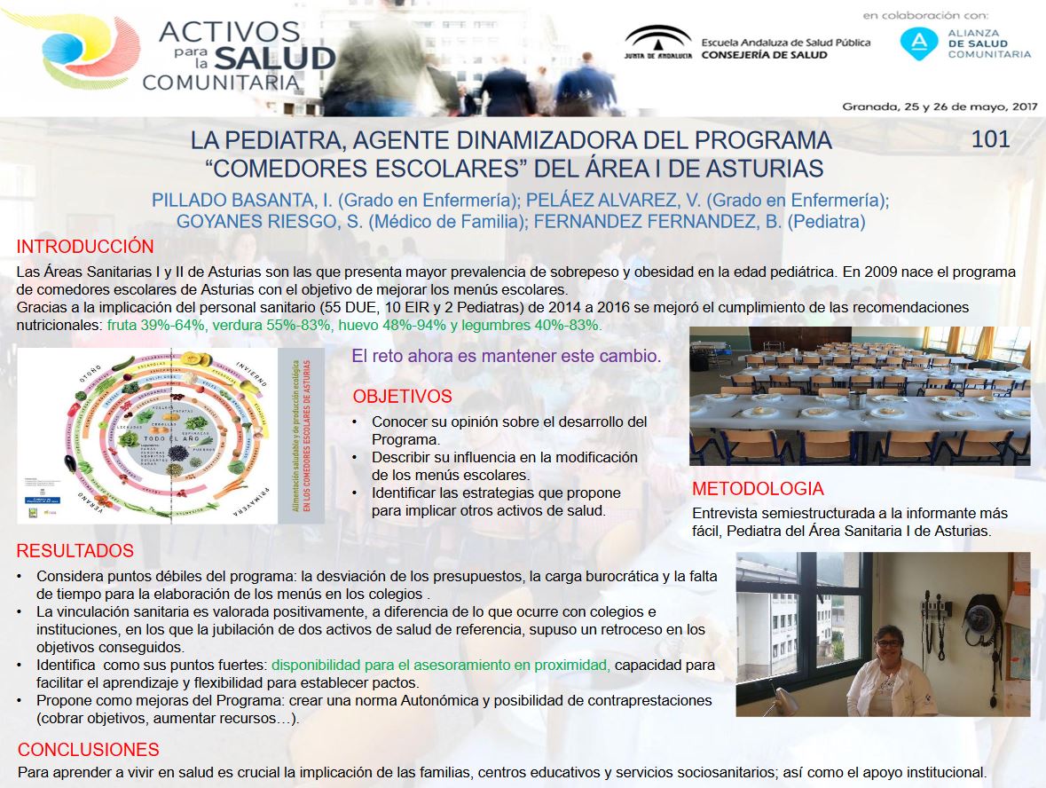 La Pediatra, agente dinamizadora del programa "Comedores Escolares" del Área Sanitaria I de Asturias