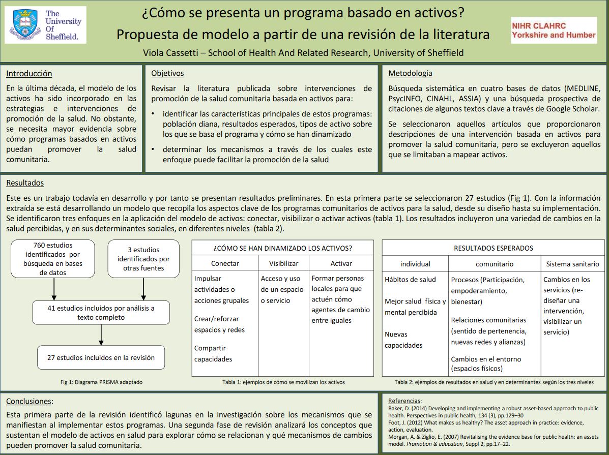 ¿Cómo se presenta un programa basado en activos y cómo éste puede promover la salud comunitaria? Una propuesta de modelo a partir de una revisión de la literatura.