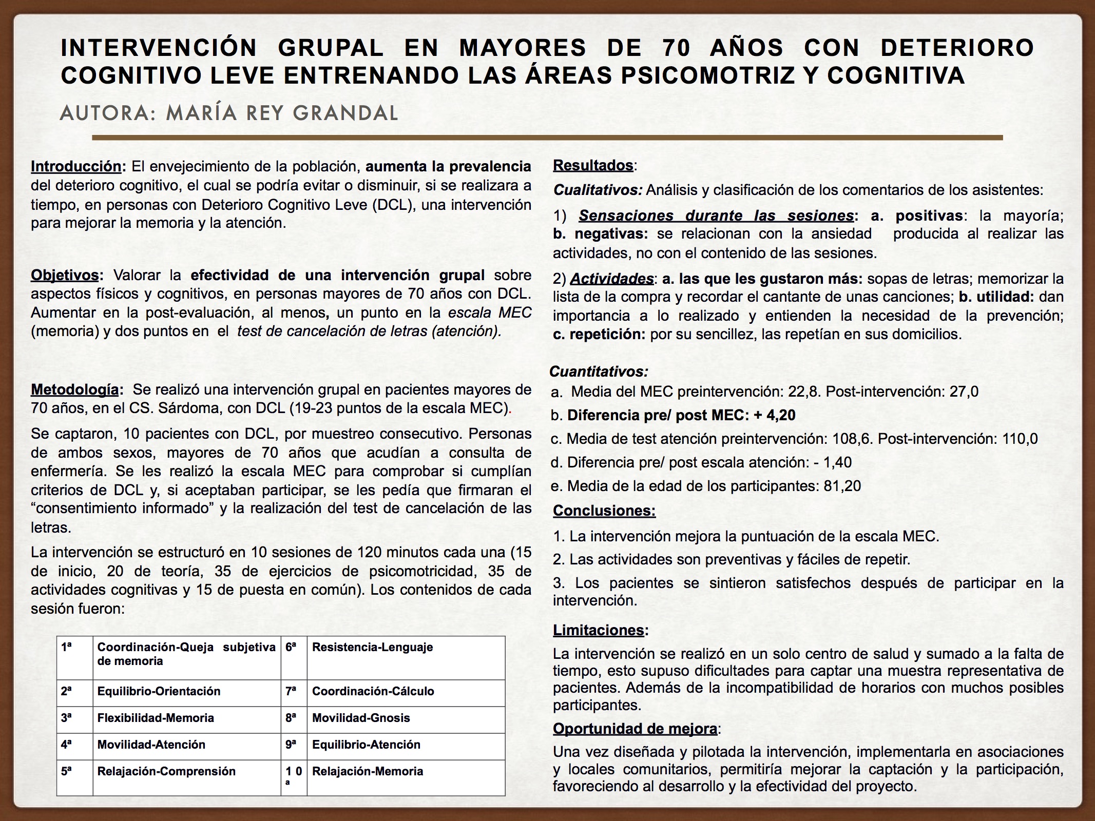 Intervención grupal en mayores de 70 años con deterioro cognitivo leve entrenando las áreas psicomotriz y cognitiva.