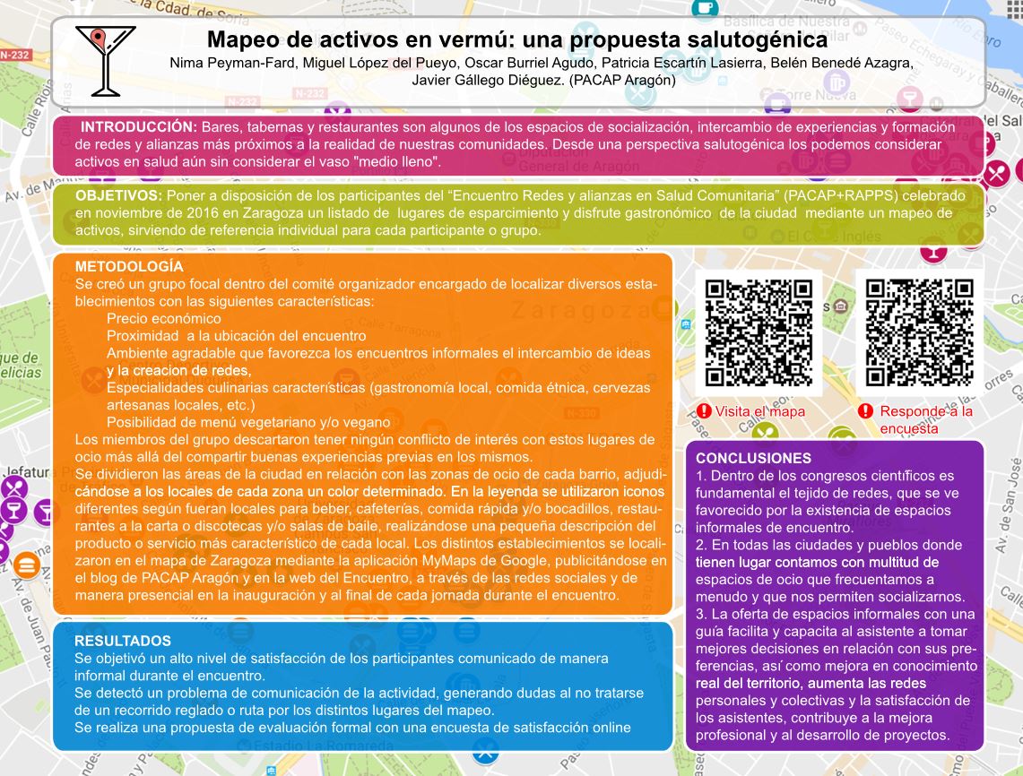 Mapeo de Activos en Vermú: una propuesta salutogénica