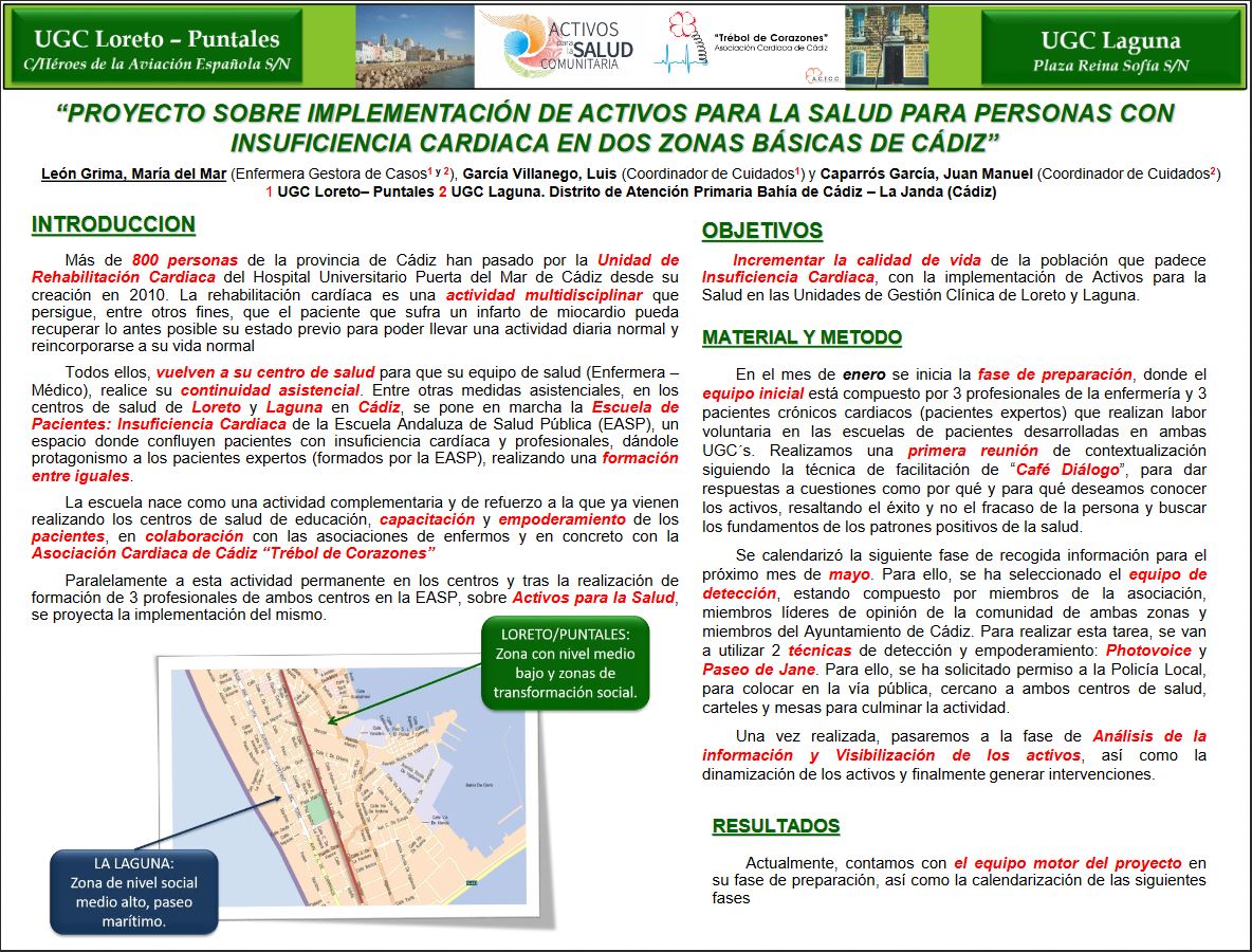 Proyecto sobre implementación de Activos para la Salud para personas con Insuficiencia Cardiaca en dos Zonas Básicas de Cádiz