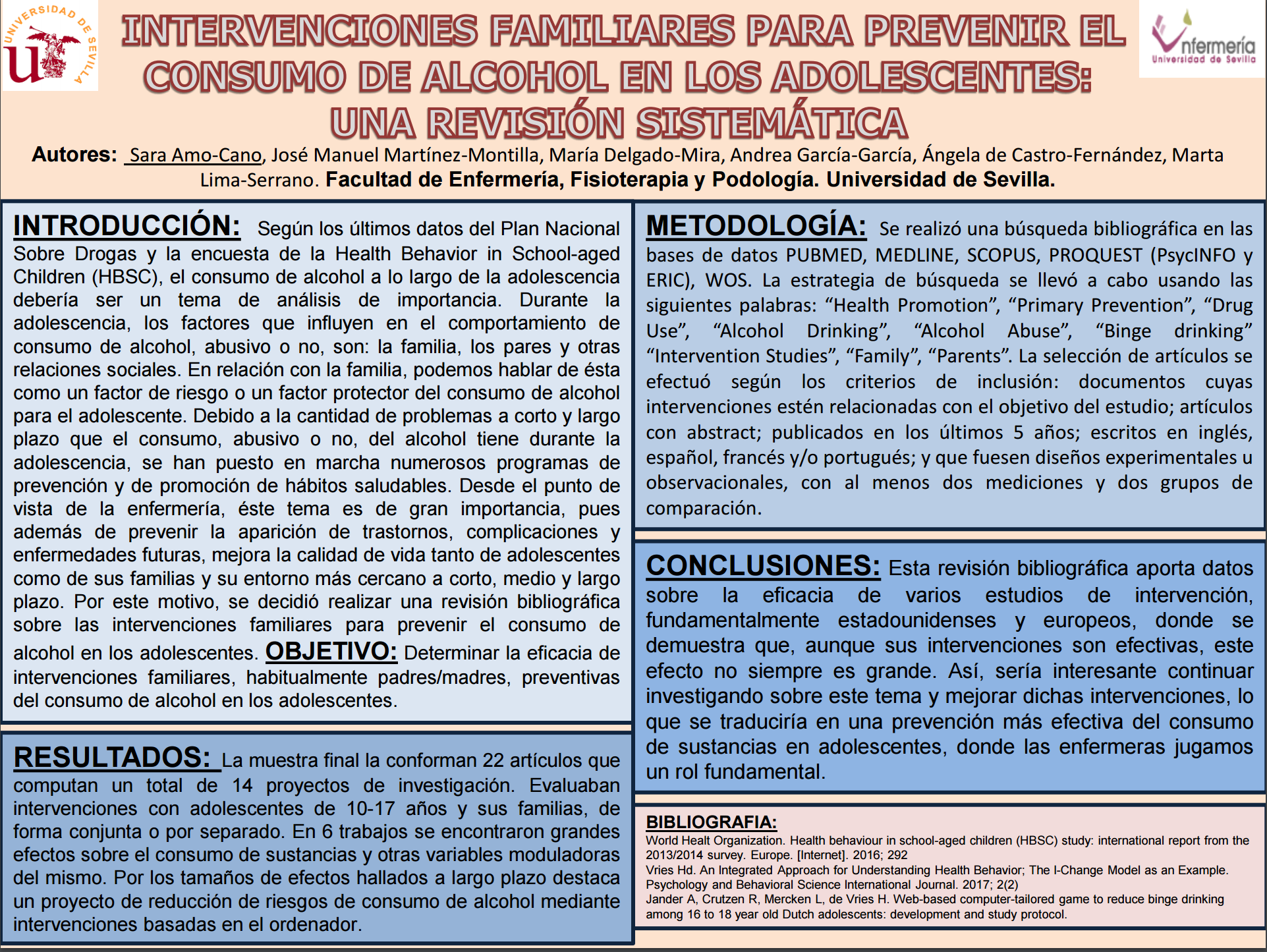 Intervenciones familiares para prevenir el consumo de alcohol en los adolescentes: Revisión de la literatura