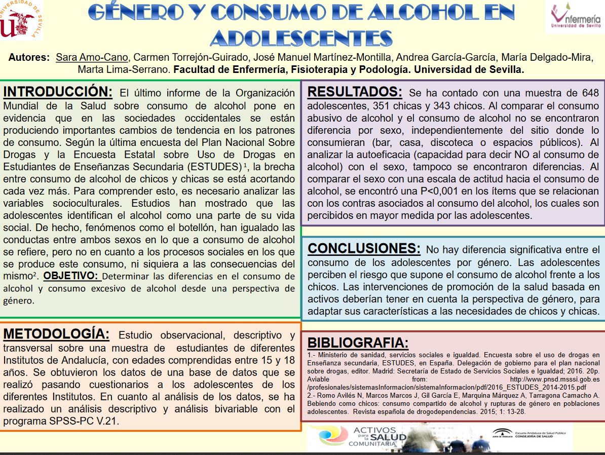  Género y consumo de alcohol en adolescentes