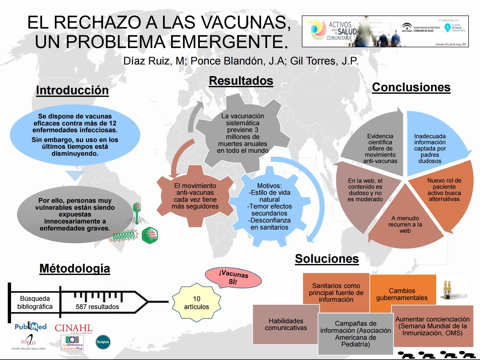 El rechazo a las vacunas, un problema emergente.