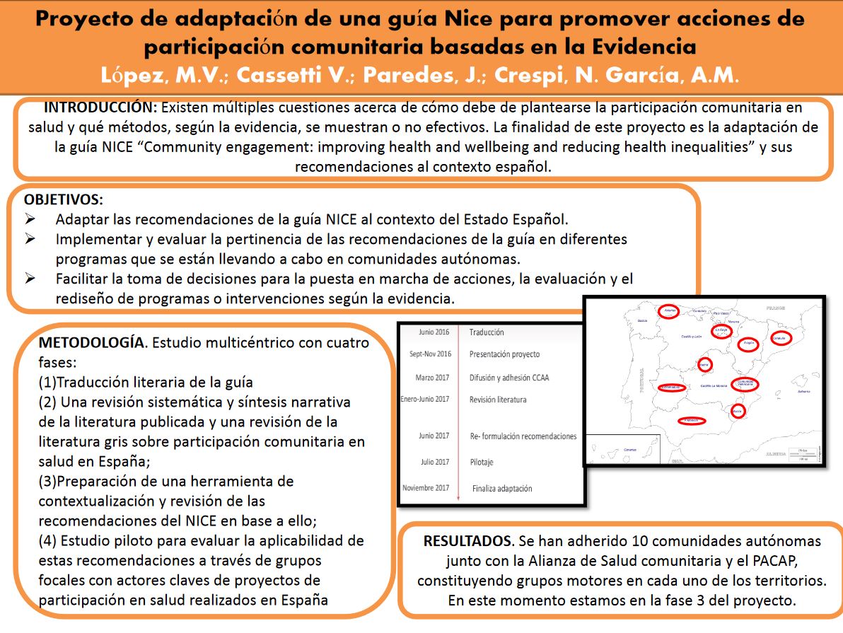 Proyecto de adaptación de una guía Nice para promover acciones de participación comunitaria basadas en la Evidencia