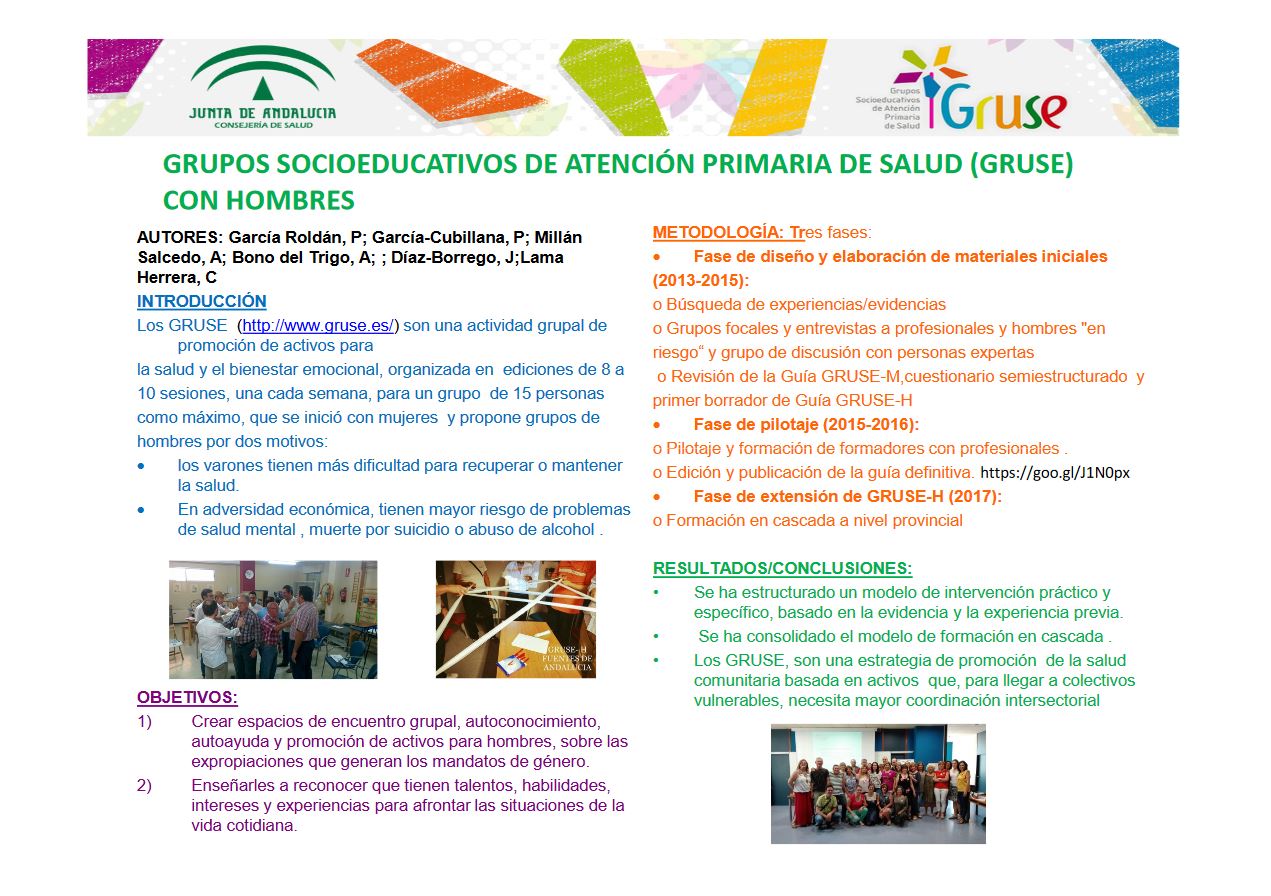 Grupos Socioeducativos de Atención Primaria de Salud con Hombres