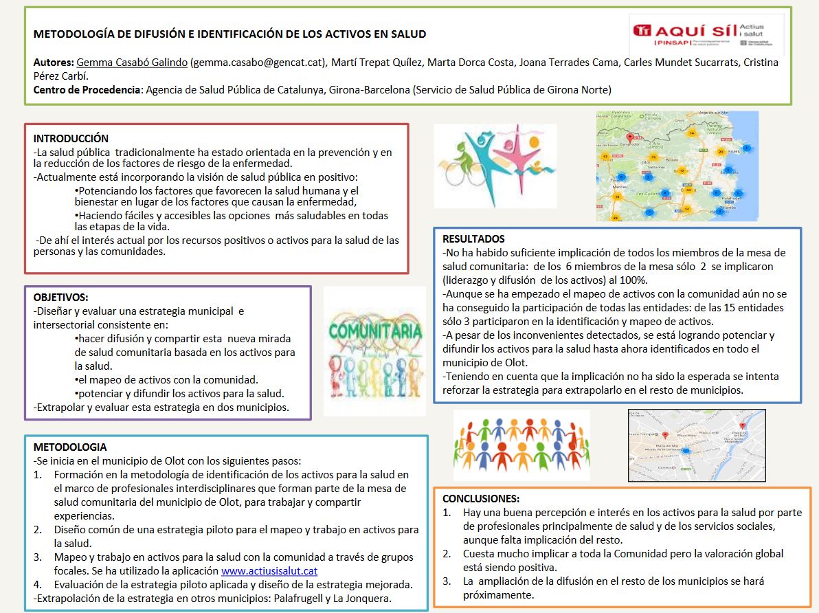 Metodología de difusión y identificación de los activos para la salud