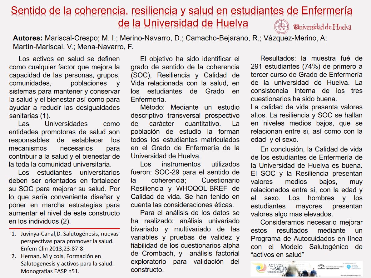 Sentido de la la coherencia, resiliencia y salud en estudiantes de Enfermería de la Universidad de Huelva