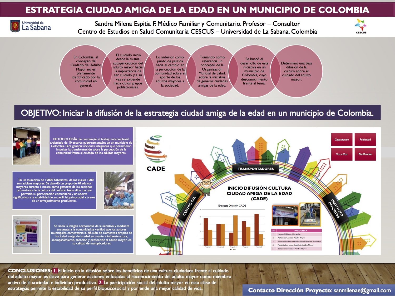 Estrategia Ciudad Amiga de la Edad en un municipio de Colombia