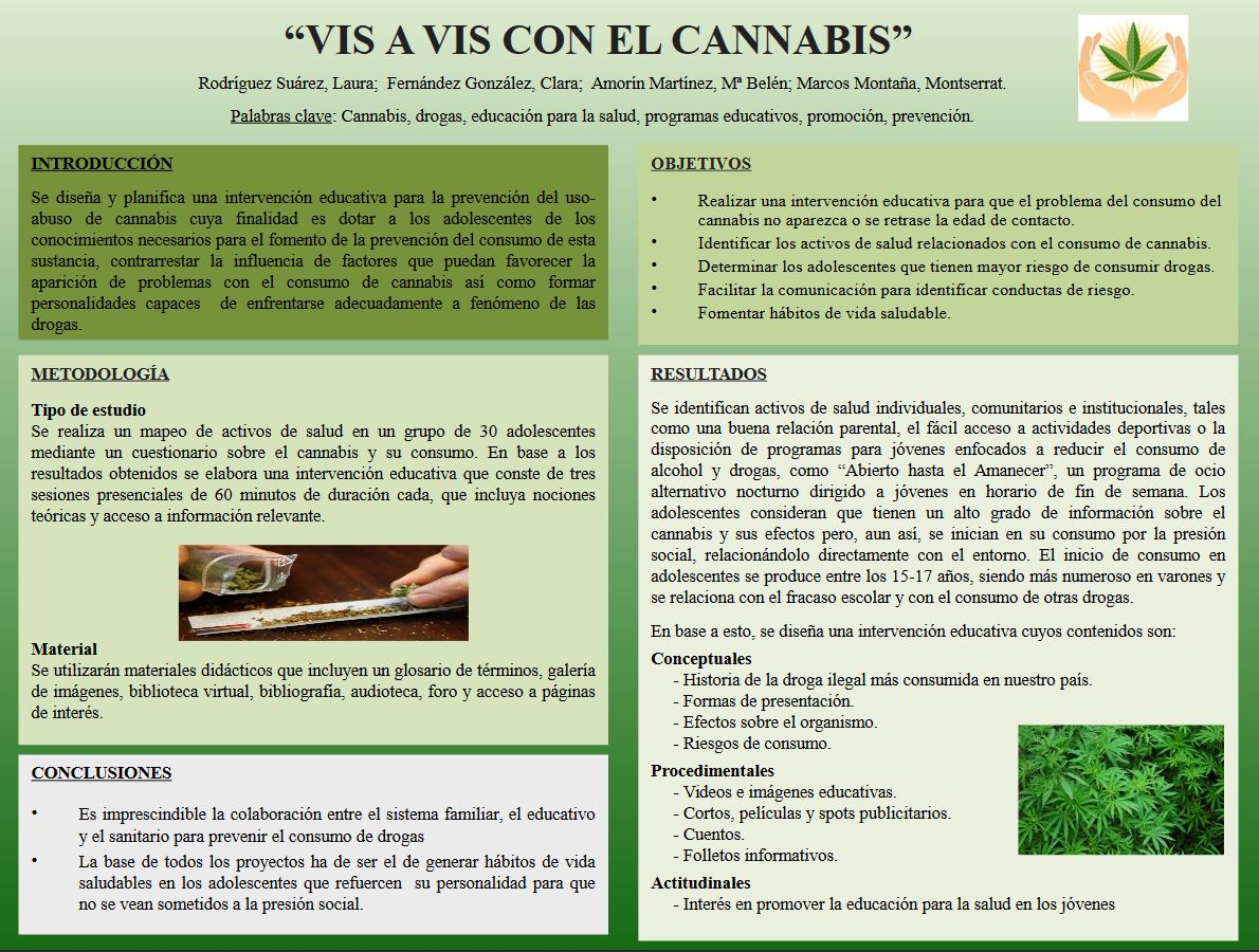 Vis a Vis con el Cannabis