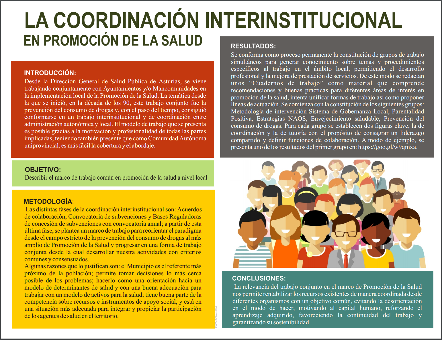 La coordinación interinstitucional en promoción de la salud