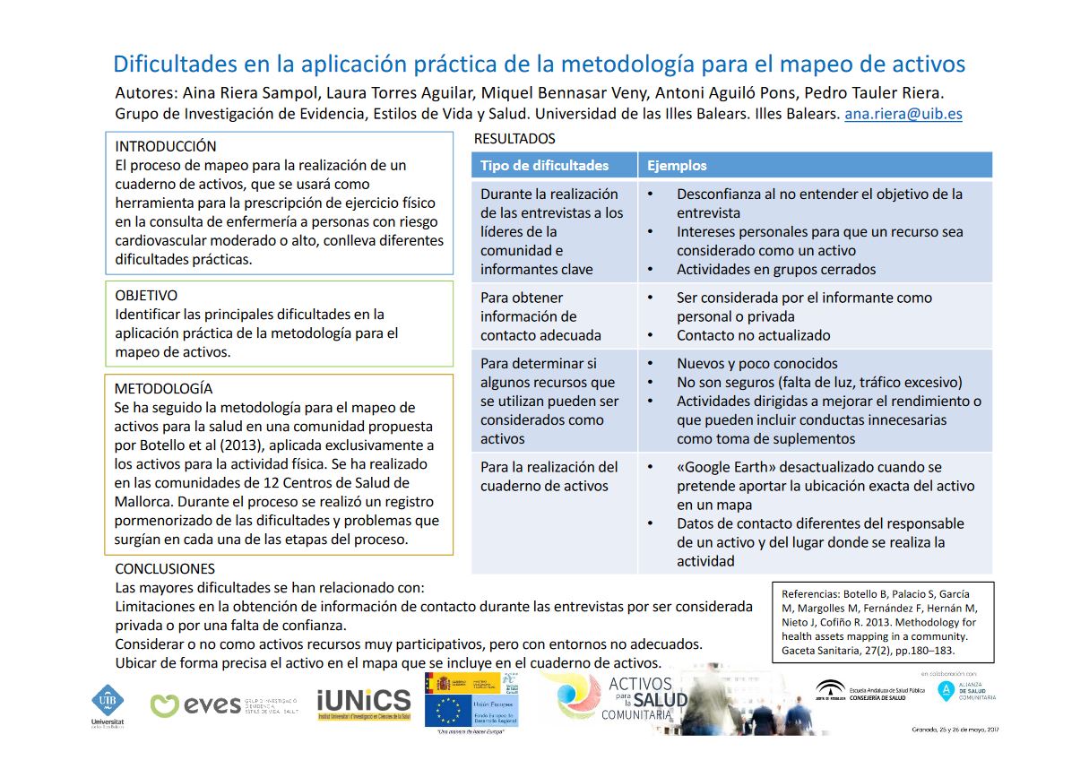 Dificultades en la aplicación práctica de la metodología para el mapeo de activos