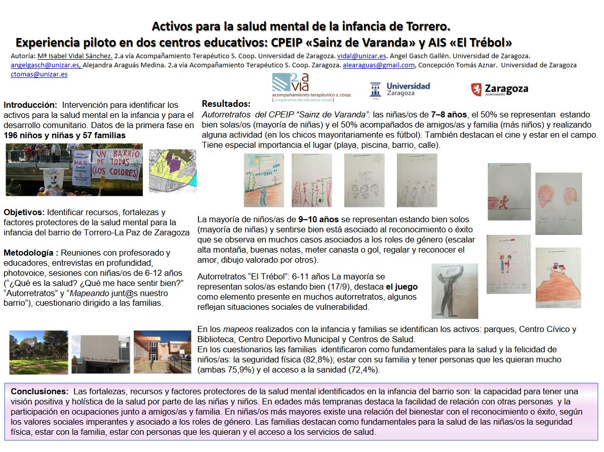 Activos para la salud mental de la infancia de Torrero. Experiencia piloto en dos centros educativos.