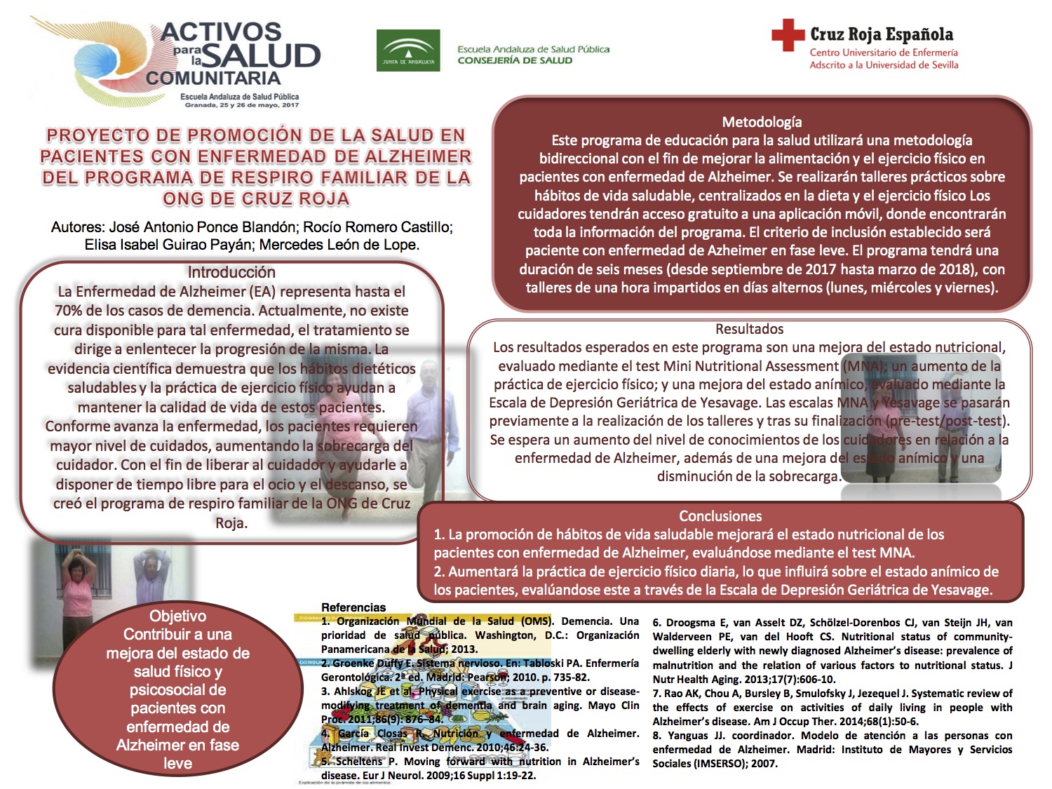 Proyecto de promoción de la salud en pacientes con enfermedad de Alzheimer del programa de respiro familiar de la ONG de Cruz Roja 