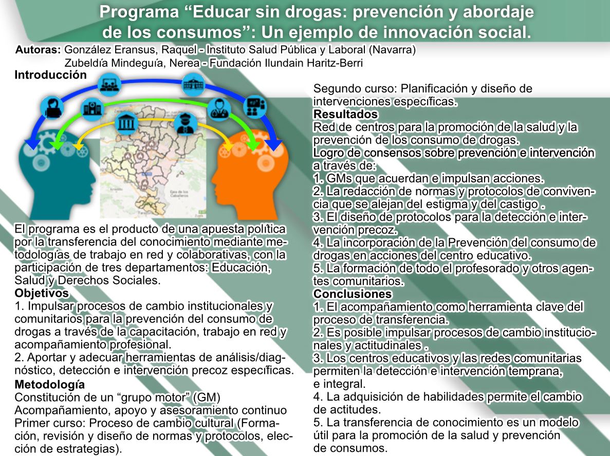 Programa “Somos centros libres de drogas”: Un ejemplo de innovación social