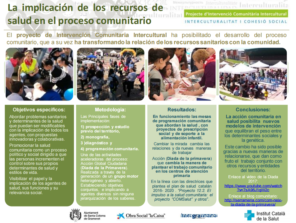 La implicación de los recursos de salud en el proceso comunitario en Santa Coloma de Gramenet