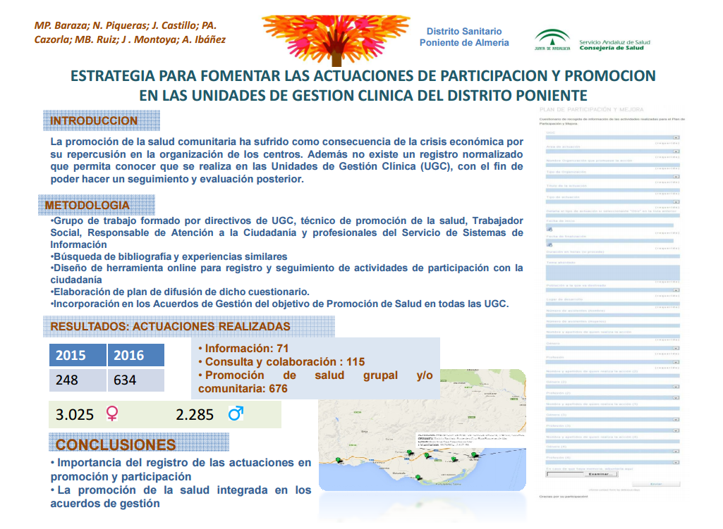 Estrategia para fomentar las actuaciones de participación y promoción de las unidades de gestión clínica