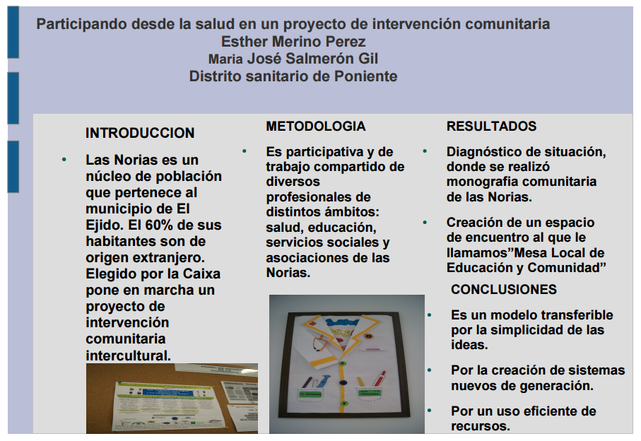 Participando desde la salud en un proyecto de intervención comunitaria