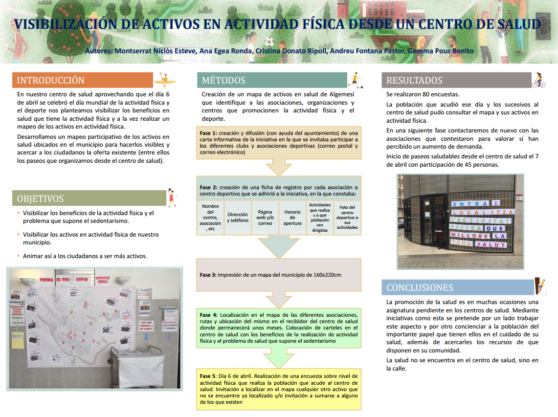 Visibilización de activos en actividad física desde un centro de salud