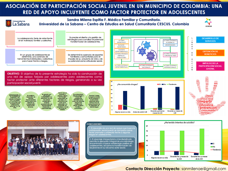 Asociación de Jóvenes Emprendedores en Colombia: Una Red de Apoyo como factor protector en Adolescentes