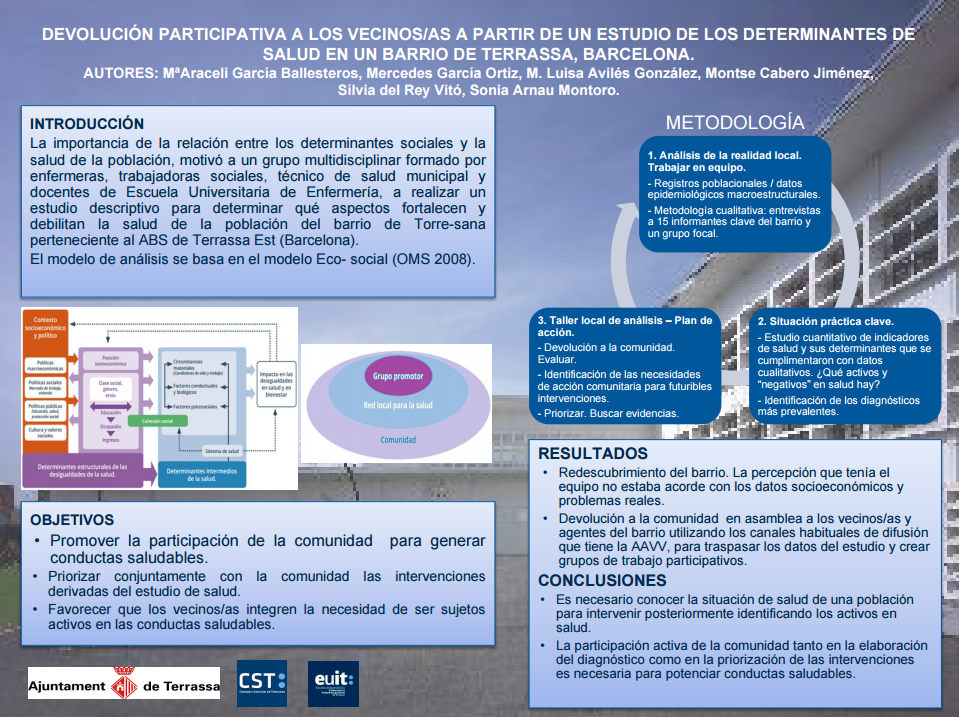 Devolución participativa a los vecinos/as, a partir de un estudio de los determinantes de salud en un barrio de Terrassa