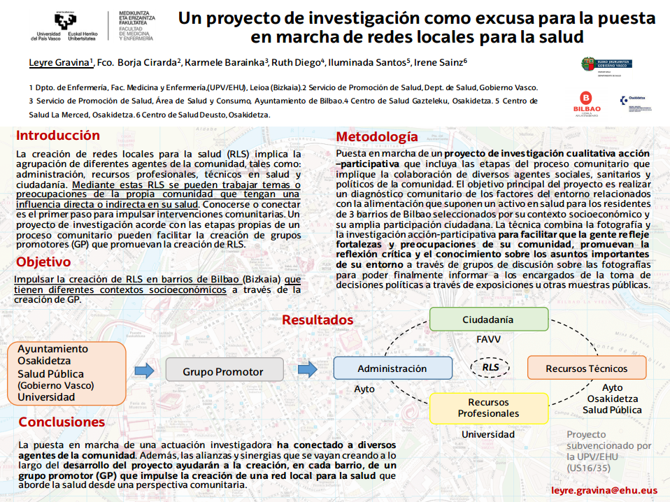 Un proyecto de investigación como excusa para la puesta en marcha de redes locales para la salud